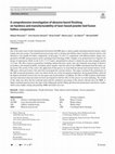 Research paper thumbnail of A comprehensive investigation of abrasive barrel finishing on hardness and manufacturability of laser-based powder bed fusion hollow components