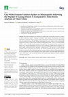 Research paper thumbnail of City-Wide Firearm Violence Spikes in Minneapolis following the Murder of George Floyd: A Comparative Time-Series Analysis of Three Cities