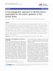 Research paper thumbnail of A macroepigenetic approach to identify factors responsible for the autism epidemic in the United States