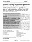 Research paper thumbnail of Serum Small Extracellular Vesicles Proteome of Tuberculosis Patients Demonstrated Deregulated Immune Response