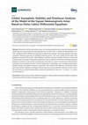 Research paper thumbnail of Global Asymptotic Stability and Nonlinear Analysis of the Model of the Square Immunopixels Array Based on Delay Lattice Differential Equations