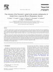 Research paper thumbnail of Fine structure of the Nassonow’s gland in the neotenic endoparasitic of female Xenos vesparum (Rossi) (Strepsiptera, Insecta)