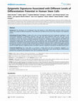 Research paper thumbnail of Epigenetic Signatures Associated with Different Levels of Differentiation Potential in Human Stem Cells