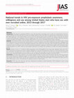 Research paper thumbnail of New Archaeological Data for Early Christian and Early Byzantine SALAMIS.: The Case of a Burial Complex at Aianteio