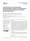 Research paper thumbnail of A Fall from Grace: An Interpretative Phenomenological Analysis of Unemployment in UK University Graduates with Common Mental Health Issues