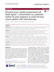 Research paper thumbnail of Elevated serum soluble programmed cell death ligand 1 concentration as a potential marker for poor prognosis in small cell lung cancer patients with chemotherapy