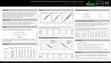 Research paper thumbnail of A Non-Dimensional Urban Dispersion Model and Spurious Self-Correlation Estimate