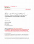 Research paper thumbnail of Mujeres Supporting: How Female Family Members Influence the Educational Success of Latino Males in Postsecondary Education