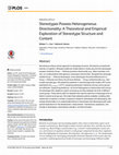 Research paper thumbnail of Stereotypes Possess Heterogeneous Directionality: A Theoretical and Empirical Exploration of Stereotype Structure and Content