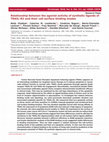 Research paper thumbnail of Relationship between the agonist activity of synthetic ligands of TRAIL-R2 and their cell surface binding modes