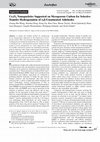 Research paper thumbnail of Co3 O4 Nanoparticles Supported on Mesoporous Carbon for Selective Transfer Hydrogenation of α,β-Unsaturated Aldehydes