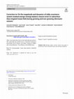 Research paper thumbnail of On the magnitude and dynamics of eddy covariance system residual energy (energy balance closure error) in subsurface drip-irrigated maize field during growing and non-growing (dormant) seasons