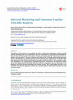 Research paper thumbnail of Linking IM with Customer Loyalty: A Dyadic Analysis