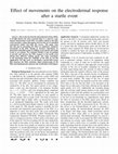 Research paper thumbnail of Effect of Movements on the Electrodermal Response after a Startle Event