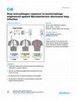 Research paper thumbnail of Host and pathogen response to bacteriophage engineered against Mycobacterium abscessus lung infection