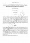 Research paper thumbnail of Middle Income Household Spending Patterns on Housing in Malaysian State Capital Cities: Where Does All the Money Go?