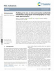 Research paper thumbnail of Profiling of in vivo, in vitro and reactive zorifertinib metabolites using liquid chromatography ion trap mass spectrometry