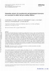 Research paper thumbnail of Immediate memory for pseudowords and phonological awareness are associated in adults and pre-reading children