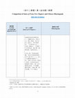 Research paper thumbnail of 《四十二章經》與漢譯《法句經》對照   Comparison of Sutra of Forty-Two Chapters and Chinese Dharmapada