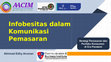 Research paper thumbnail of Infobesitas dalam Komunikasi Pemasaran