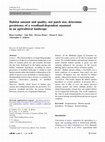 Research paper thumbnail of Habitat amount and quality, not patch size, determine persistence of a woodland-dependent mammal in an agricultural landscape