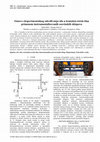 Research paper thumbnail of Basics of experimental determination of wheel-rail contact forces by using instrumented wheelsets