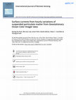 Research paper thumbnail of Surface currents from hourly variations of suspended particulate matter from Geostationary Ocean Color Imager data