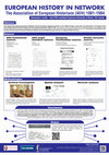 Research paper thumbnail of European History in network - The Association of European Historians 1981-1992