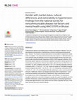 Research paper thumbnail of Gender with marital status, cultural differences, and vulnerability to hypertension: Findings from the national survey for noncommunicable disease risk factors and mental health using WHO STEPS in Bhutan