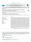 Research paper thumbnail of Isolation of diverse bioactive compounds from Euphorbia balsamifera: Cytotoxicity and antibacterial activity studies