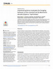 Research paper thumbnail of Intestinal bacteria modulate the foraging behavior of the oriental fruit fly Bactrocera dorsalis (Diptera: Tephritidae)