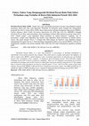 Research paper thumbnail of Faktor- Faktor yang Mempengaruhi Dividend Payout Ratio pada Sektor Perbankan yang Terdaftar di Bursa Efek Indonesia Periode 2012-2016