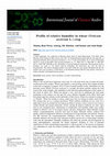 Research paper thumbnail of Profile of relative humidity in wheat (Triticum aestivum L.) crop