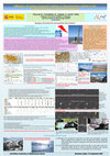 Research paper thumbnail of Influence of spring snowpack melting on thunderstorm activity in the Catalan Pyrenees: a first approximation