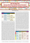 Research paper thumbnail of Apa sih Sains Itu? Kenapa Kita Harus Saintifik dalam Bernalar? & Gimana Caranya Melakukan Penalaran Saintifik?