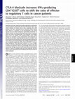 Research paper thumbnail of CTLA-4 blockade increases IFNgamma-producing CD4+ICOShi cells to shift the ratio of effector to regulatory T cells in cancer patients