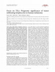 Research paper thumbnail of Focus on TILs: prognostic significance of tumor infiltrating lymphocytes in human melanoma