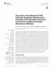 Research paper thumbnail of The Amino Acid-Mediated TOR Pathway Regulates Reproductive Potential and Population Growth in Cyrtorhinus lividipennis Reuter (Hemiptera: Miridae)