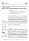 Research paper thumbnail of Perspectives of Licorice Production in Harsh Environments of the Aral Sea Regions