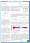 Research paper thumbnail of Satellite and receiver chamber calibrated antenna pattern for TRF scale determination