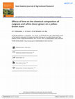 Research paper thumbnail of Effects of lime on the chemical composition of ryegrass and white clover grown on a yellow-brown loam