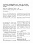 Research paper thumbnail of Differential adsorption of heavy metal ions by cotton stalk cation-exchangers containing multiple functional groups