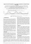 Research paper thumbnail of Impact of the Covid-19 pandemic on use of Video consultations in a Swedish Primary care setting