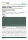 Research paper thumbnail of Review of the Zoonotic Importance of Salmonellosis and Associated Risk Factors