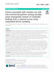 Research paper thumbnail of Factors associated with condom use with non-commercial partners among sexually-active transgender women in Cambodia: findings from a national survey using respondent-driven sampling