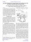 Research paper thumbnail of RF Surface Impedance Characterization of Potential New Materials for SRF-Based Accelerators*