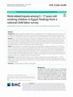 Research paper thumbnail of Work-related injuries among 5 – 17 years-old working children in Egypt: findings from a national child labor survey