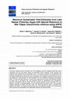 Research paper thumbnail of Maximum Sustainable Yield Estimates from Lake Nasser Fisheries, Egypt with Special Reference to Nile Tilapia Oreochromis niloticus using ASPIC Software