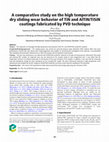 Research paper thumbnail of A comparative study on the high temperature dry sliding wear behavior of TiN and AlTiN/TiSiN coatings fabricated by PVD technique