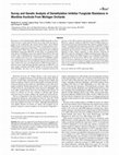 Research paper thumbnail of Survey and Genetic Analysis of Demethylation Inhibitor Fungicide Resistance in Monilinia fructicola From Michigan Orchards